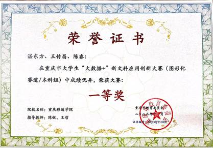 大数据+新文科一等奖2023.11