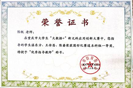 大数据+新文科优秀指导教师